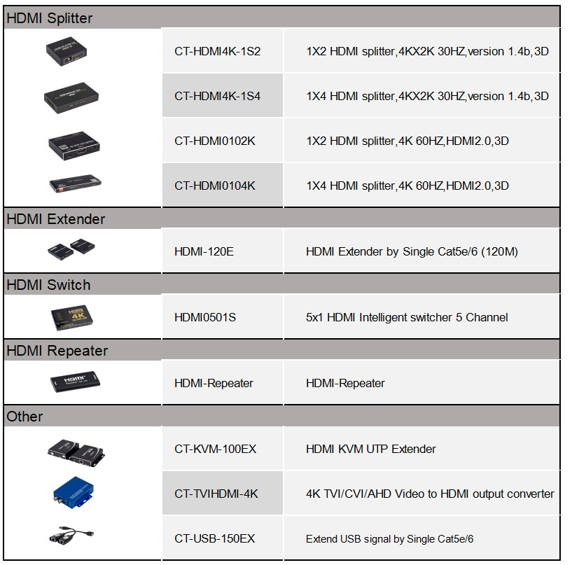 HDMI模板.jpg