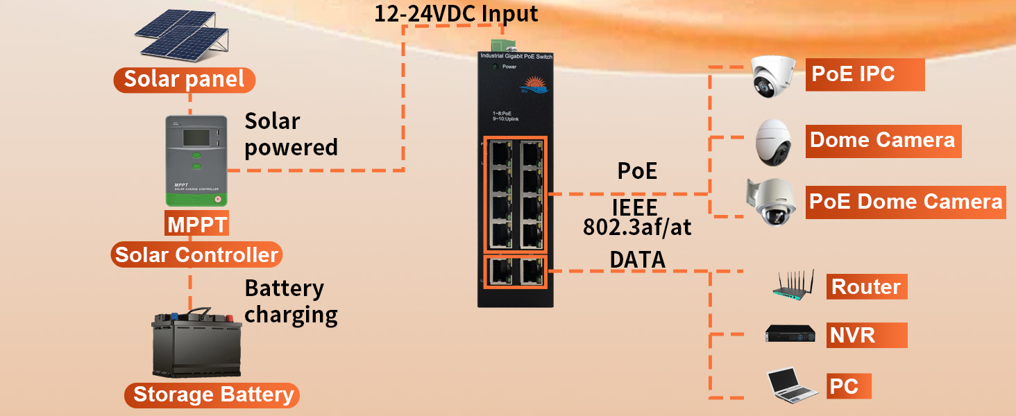 PoE-3610-8B 详情 (1).jpg