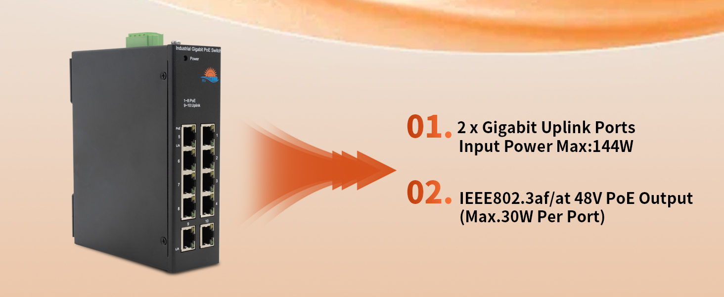 PoE-3610-8B 详情 (3).jpg