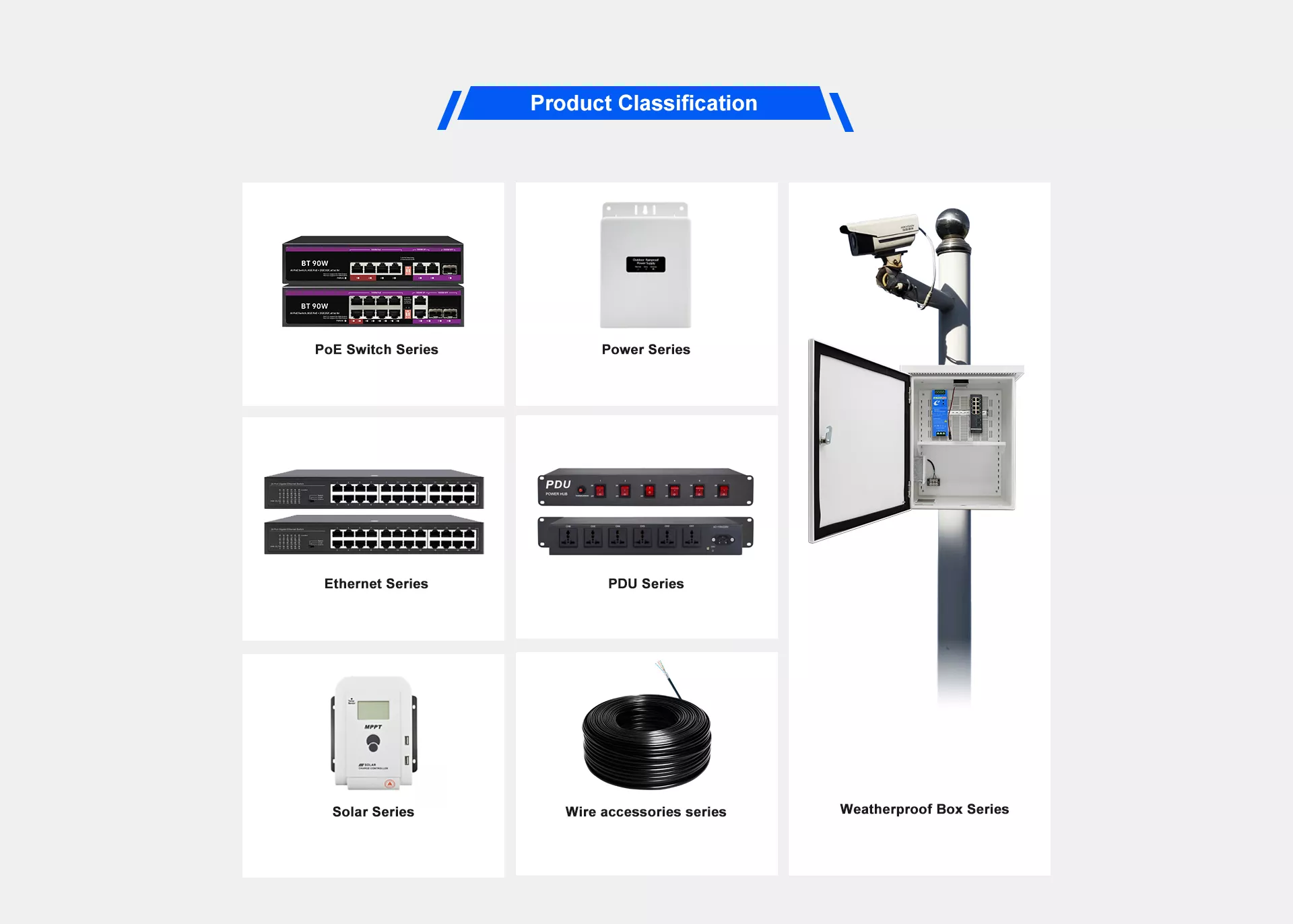 Product Classification page showing 7 product categories: PoE Switch Series, Power Series, Ethernet Series, PDU Series, Solar Series, Wire Accessories Series, Weatherproof Box Series, including network switches, power supplies, PDUs, solar controllers, ethernet cables and outdoor weatherproof enclosure for security camera systems.