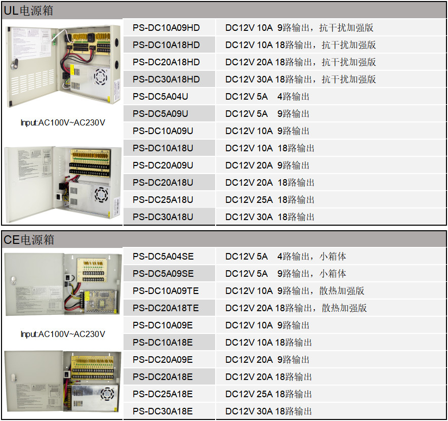 电源箱 中文.jpg